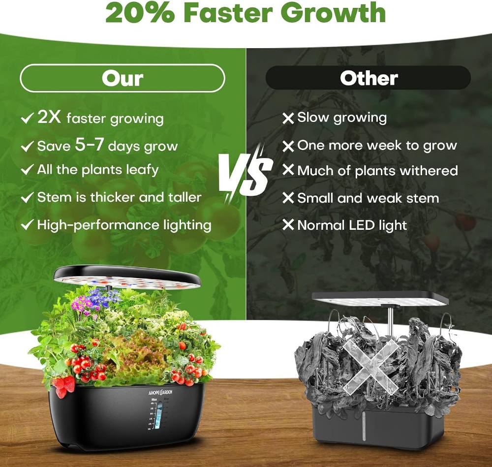 12 Pod Hydroponic Garden with  - Indoor Herb Garden 评论和价格