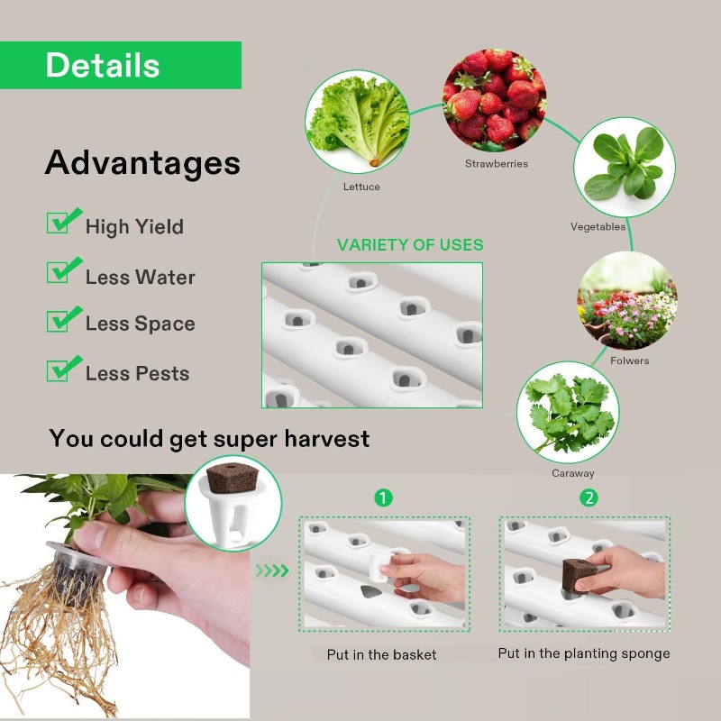 Vertical Hydroponic Growing Sy - Hydroponic Kit 评论和价格