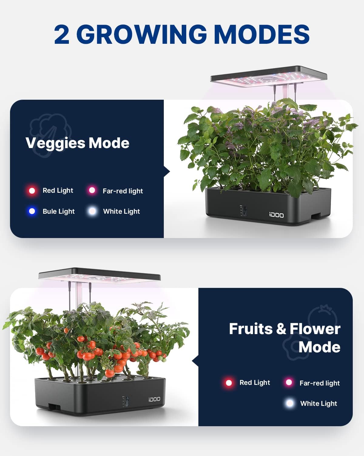 12 Pods WiFi Hydroponics Growi - Indoor Herb Garden 评论和价格